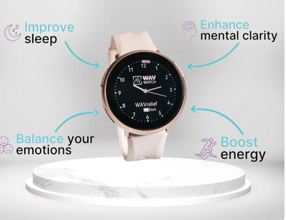 Best Seller Bundle - SAVE $500